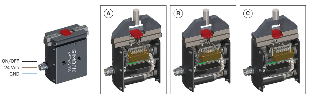 Mechatronics-Technologie